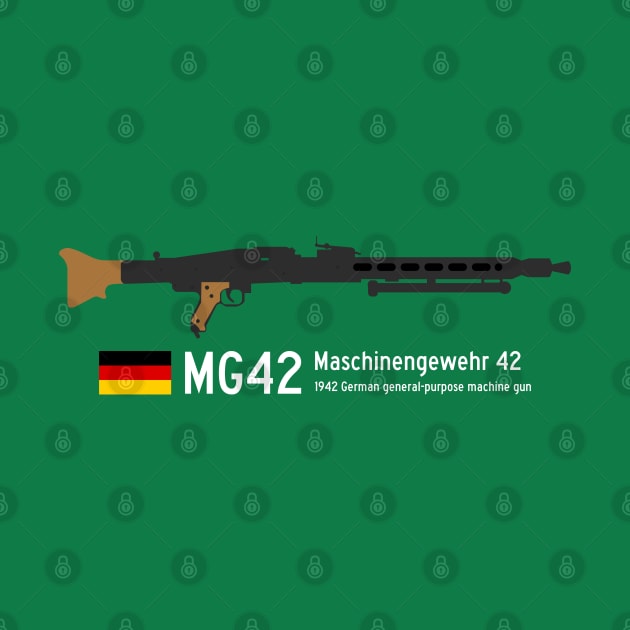 MG42 Maschinengewehr 42 Historical 1942 German general-purpose machine gun white. by FOGSJ