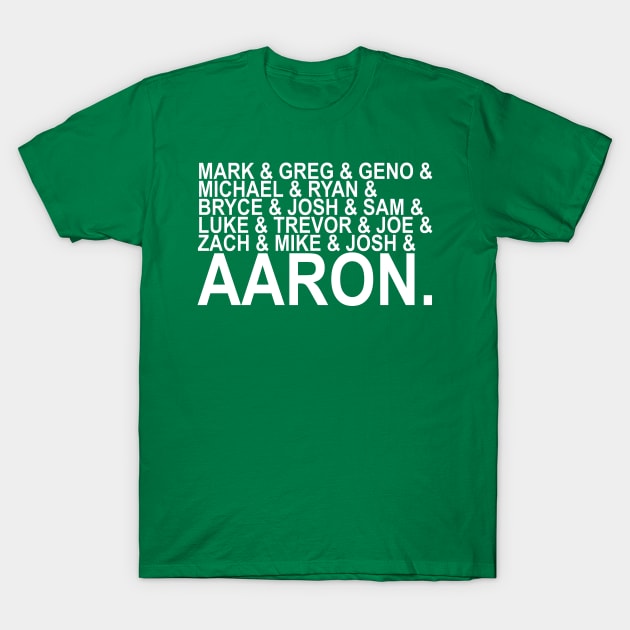 Sports - Aarons Designs