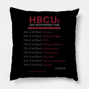 HBCUs are responsible for… NCCU Pillow