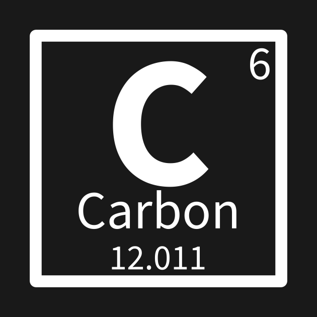 free carbon periodic table square