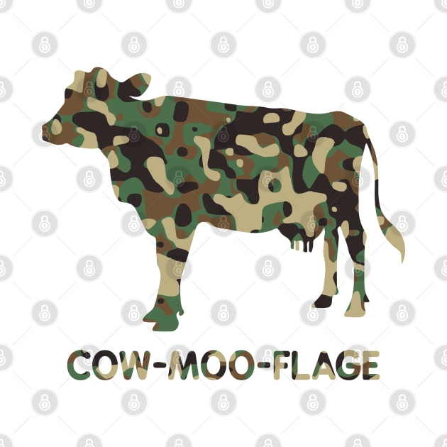 COW-MOO-FLAGE by gemgemshop