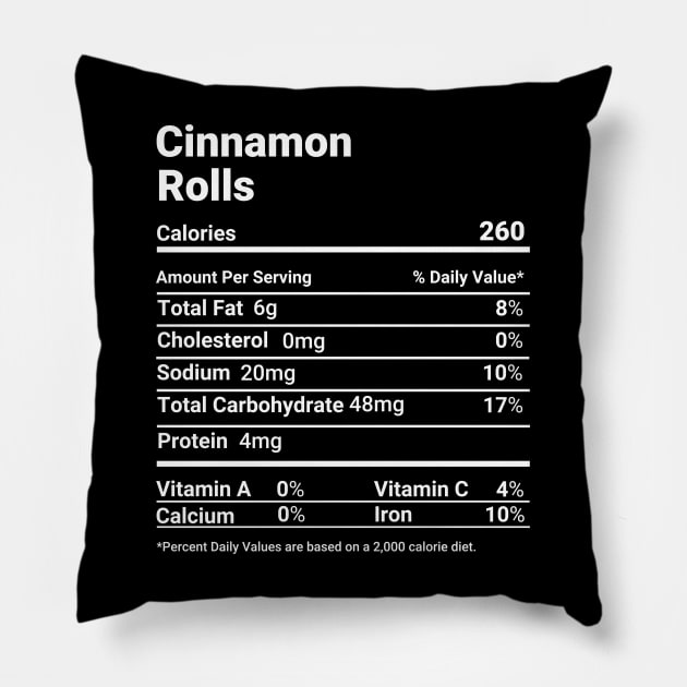 Cinnamon Rolls Nutrition Facts Thanksgiving Food Matching Pillow by tobzz