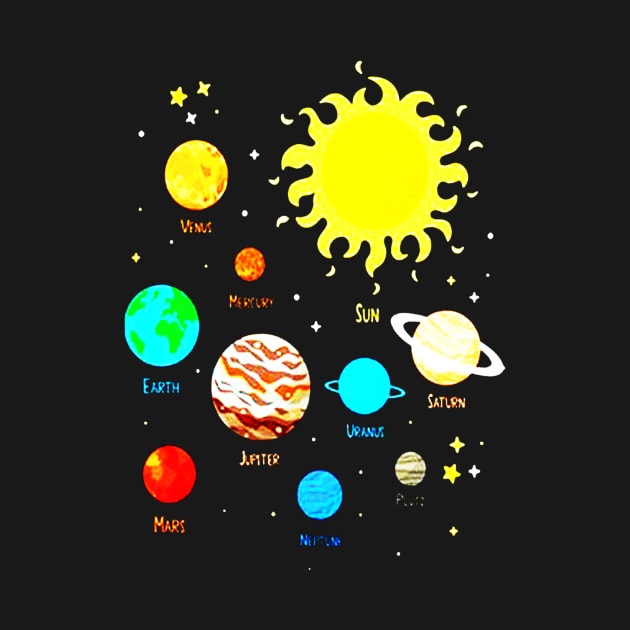 Solar System Dwarf Planets Astronomy Astronaut by dotanstav