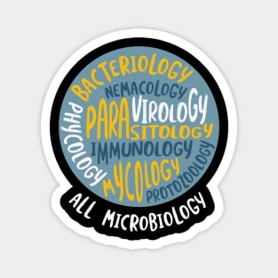 Microbiology Fields of Research Magnet