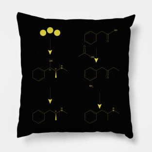 Breaking Bad Meth Formula Pillow