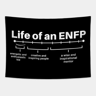 ENFP Funny Personality Type Meme Excitement Life of an ENFP Tapestry