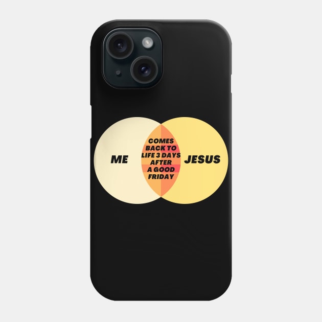 Venn Diagram of Me and Jesus - Comes back to life 3 days after a good friday Phone Case by Jean-Claude Venn-Diagram