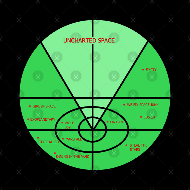 Audio Drama Space Map by Twintertainment