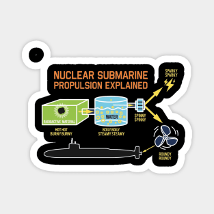 Nuclear Submarine Propulsion Funny Diagram Joke Magnet