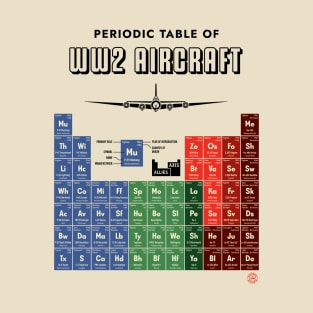 Periodic Table of WW2 Aircraft T-Shirt