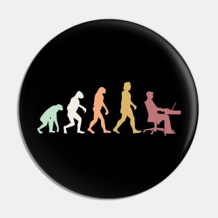 evolution of work Pin