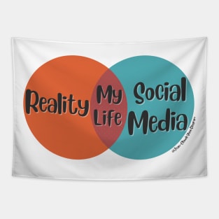 Venn Diagram: Reality vs. Social Media Tapestry