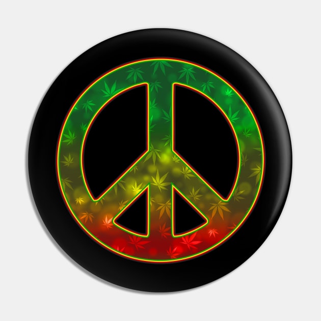 peace Pin by MarkoShirt