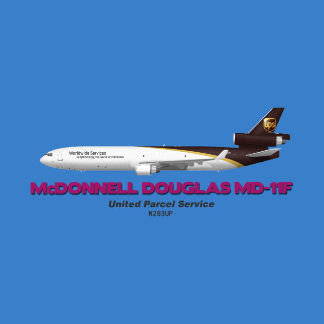 McDonnell Douglas MD-11F - United Parcel Service by TheArtofFlying