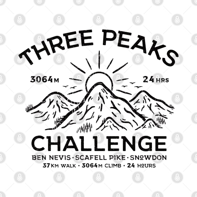 Three Peaks Challenge by TigerTom