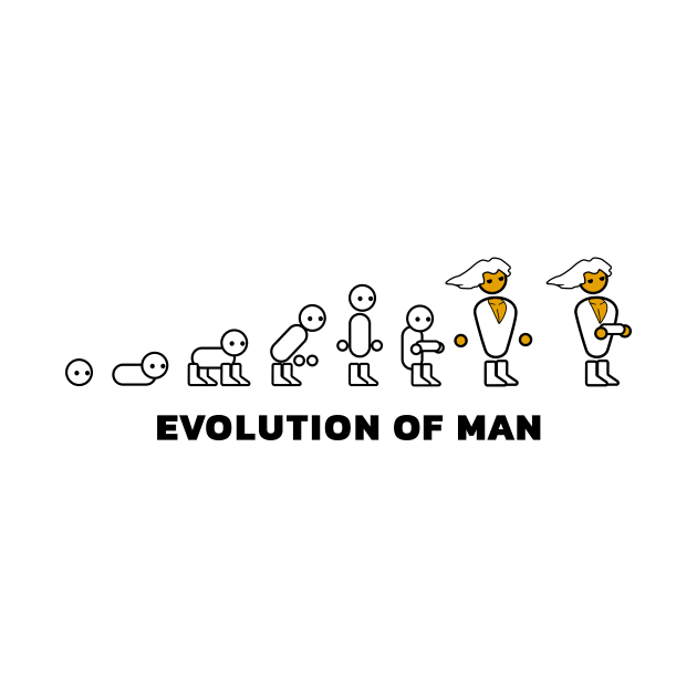 EVOLUTION OF MAN - Sorted by DerKuro