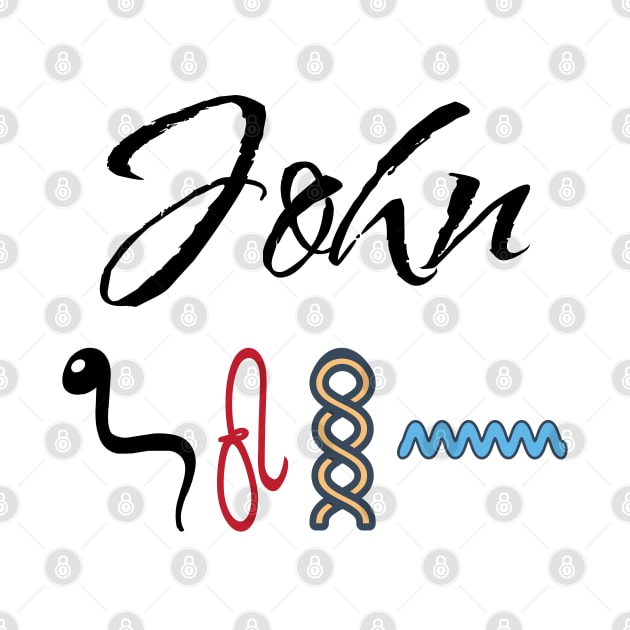 JOHN-American names in hieroglyphic letters-JOHN, name in a Pharaonic Khartouch-Hieroglyphic pharaonic names by egygraphics