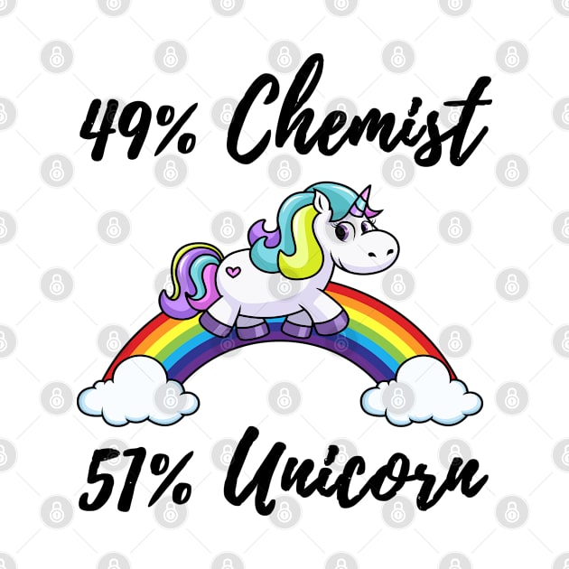 49% chemist  51% Unicorn by IndigoPine