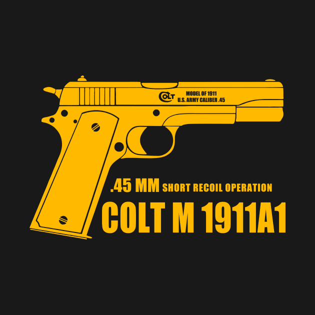 Colt M 45mm by Niken12