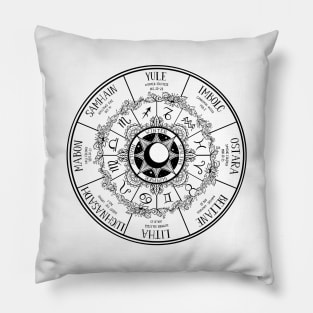 Wheel of the Year Pillow