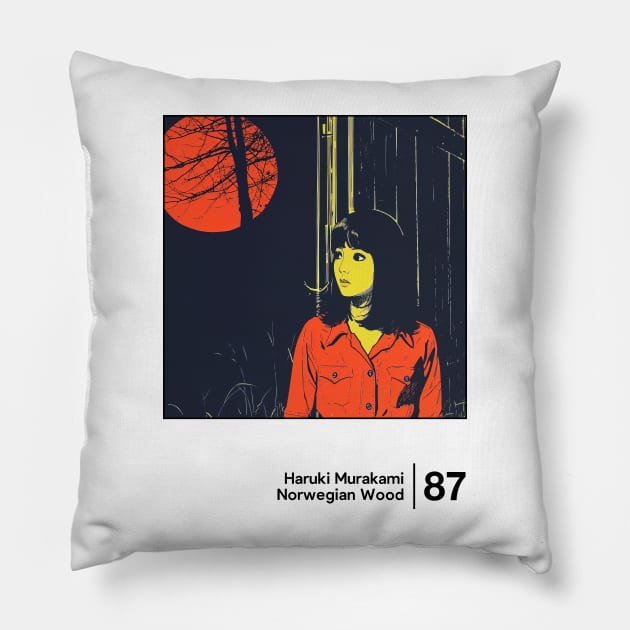 Norwegian Wood - Minimal Style Graphic Artwork Pillow by saudade