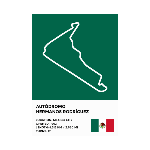 Autódromo Hermanos Rodríguez [info] by sednoid