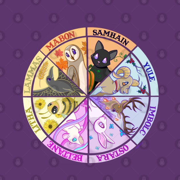 Wheel of the Year by MailoniKat