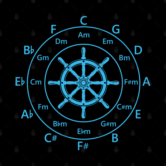 Circle of Fifths Ship Steering Wheel Cool Blue by nightsworthy