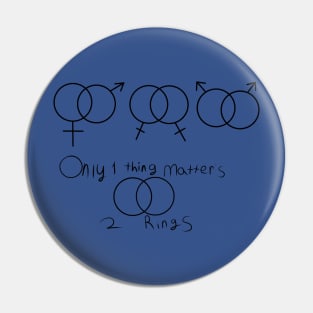 Only one thing matters Pin