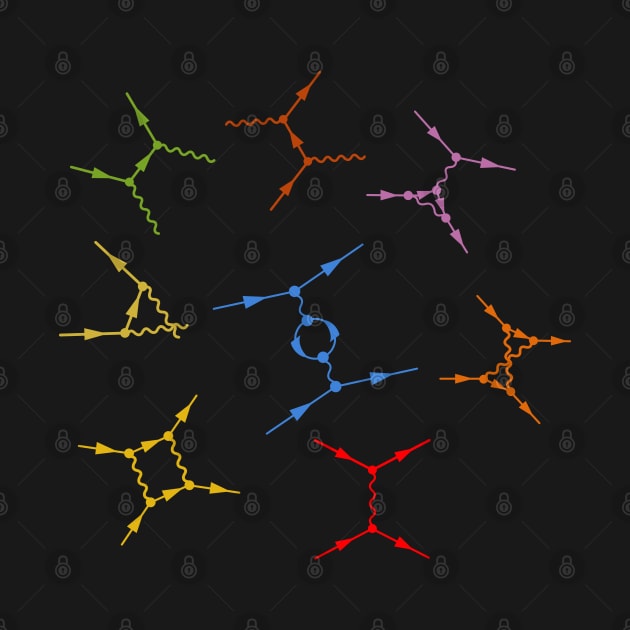 Feynman Diagrams - Quantum Field Theory Basics by ScienceCorner