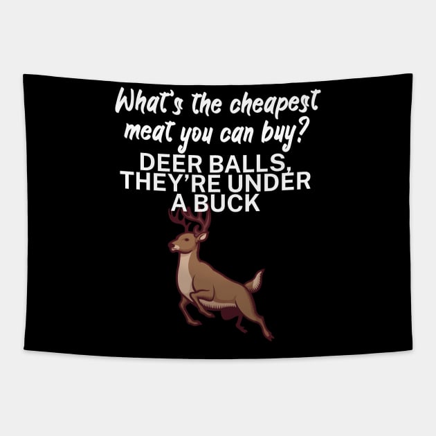 What’s the cheapest meat you can buy Tapestry by maxcode