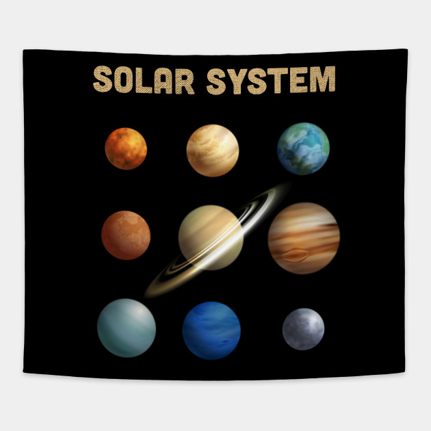 The Solar System Planets