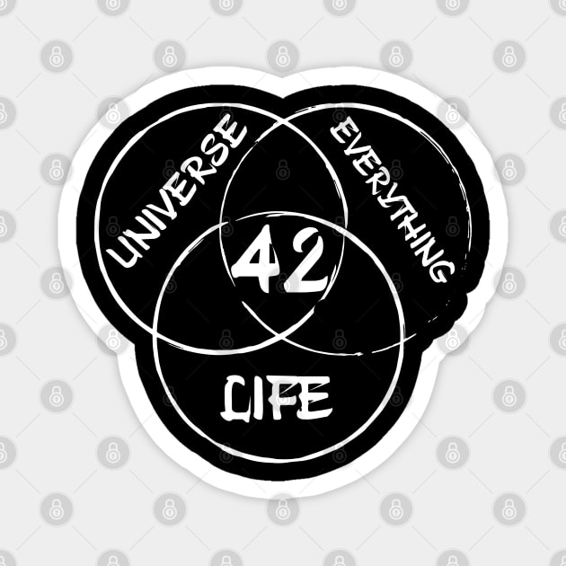 42 The Answer To Life The Universe And Everything Magnet by Dimma Viral