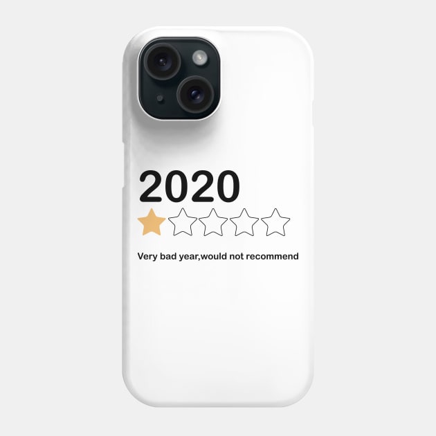 2020 very bad year Phone Case by Sabahmd