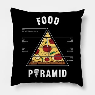 Food Pyramid Pizza Pillow