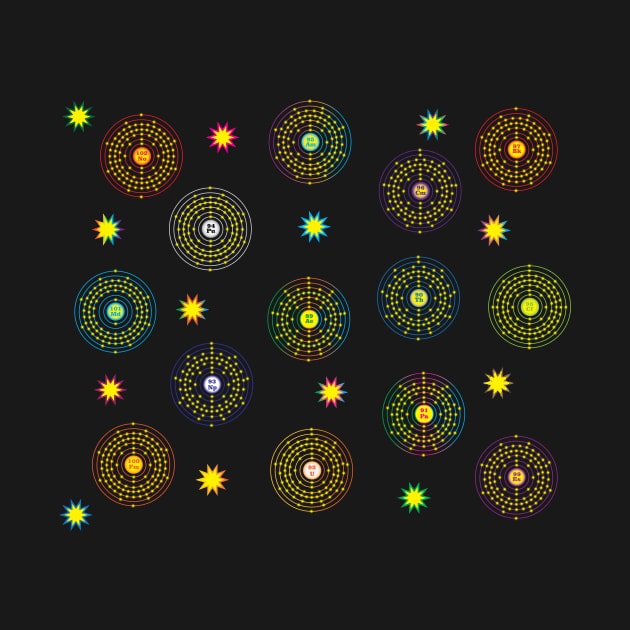 Actinides by Storistir