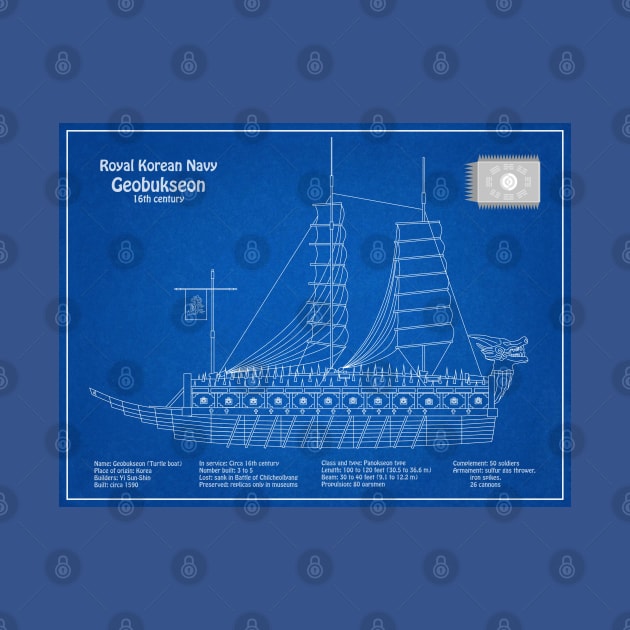 Turtle Ship Geobukseon ship plans - AD by SPJE Illustration Photography