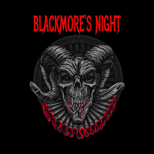 BLACKMORE'S NIGHT BAND by Angelic Cyberpunk