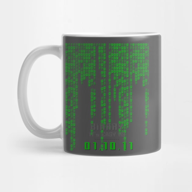 Binary It's Easy As 1,2,3 Programming Coding Funny T-Shirt Binary It's Easy As 1,2,3 Programming Coding Funny T-Shirt