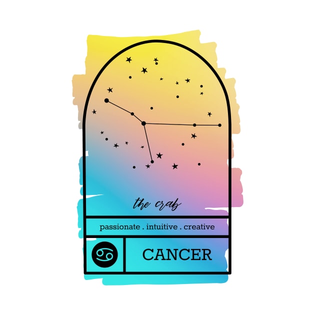 Cancer by Jande Summer