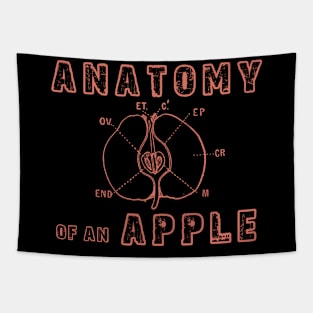Anatomy Of An Apple Tapestry