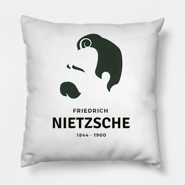 Friedrich Nietzsche (1844-1900) Pillow by Artemis Art House