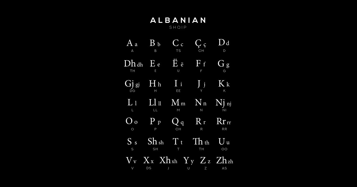 Albanian Alphabet Chart Albanian Language Learning Black Albanian