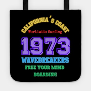 California’s coast 1973 Tote