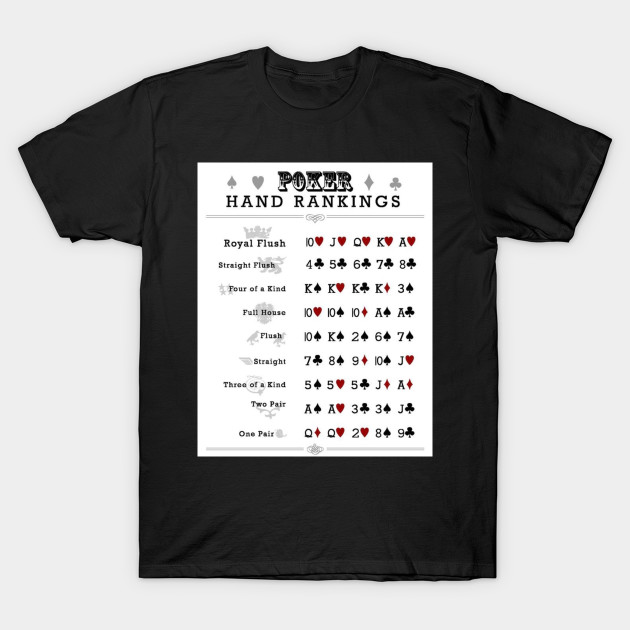 Poker hands - Poker - T-Shirt | TeePublic