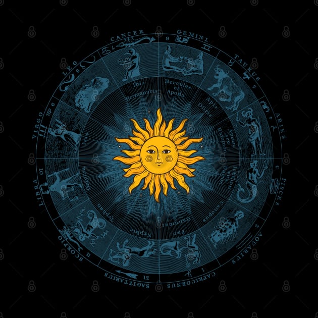 Zodiac Signs Astrology Sun Dial by MalibuSun