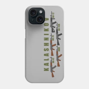 Generation of the Kalashnikov Phone Case