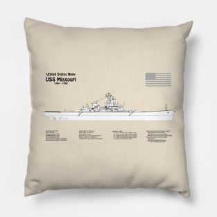USS Missouri bb-63. World War II Battleship - SBDpng Pillow