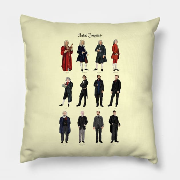 12 Great Classical Music Composers Pillow by AnnalisaCaroline