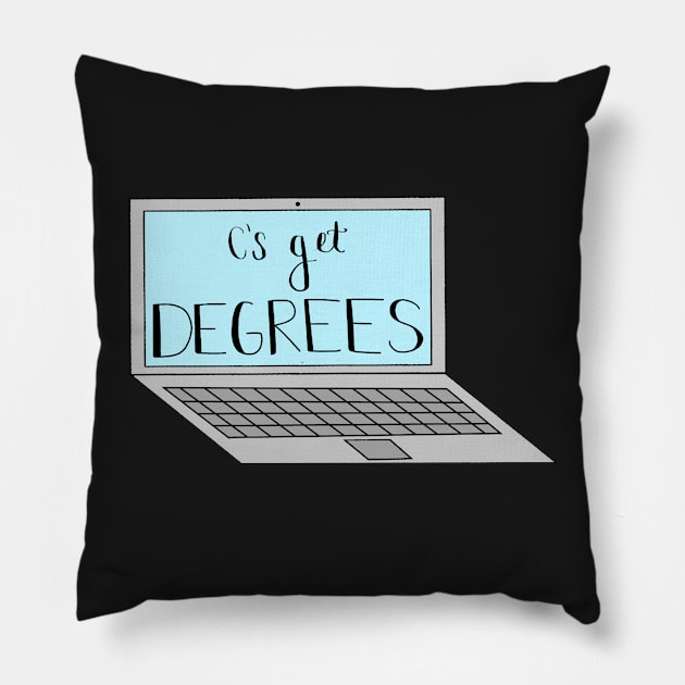 Online learning Pillow by mollykay26